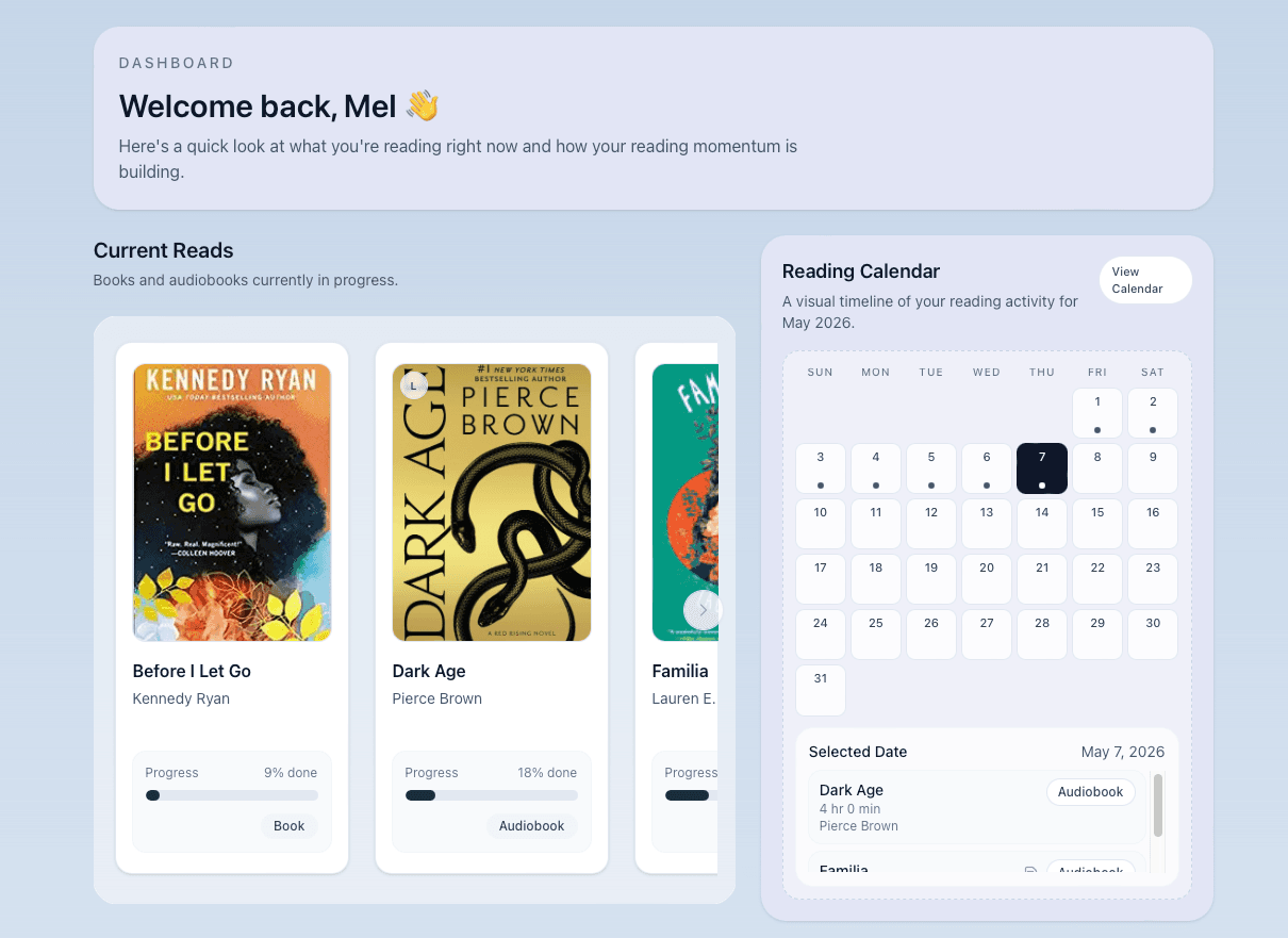 Dashboard preview
